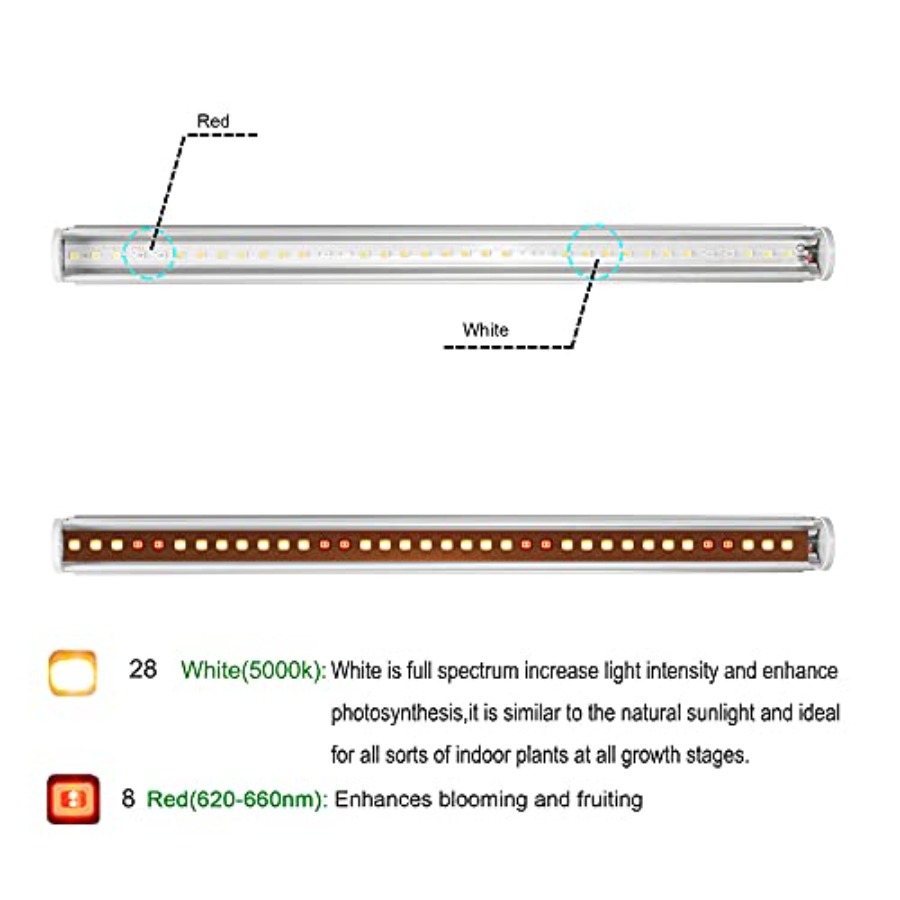 LED Grow Light Bars for Indoor - đánh giá và giá Led Strip Lights