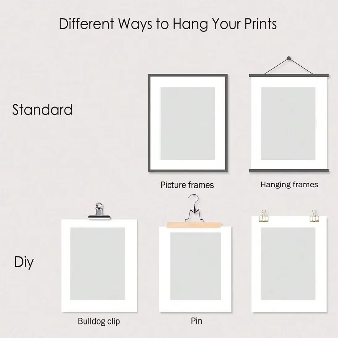 Personalized customization wat - đánh giá và giá Watercolor Poster Print