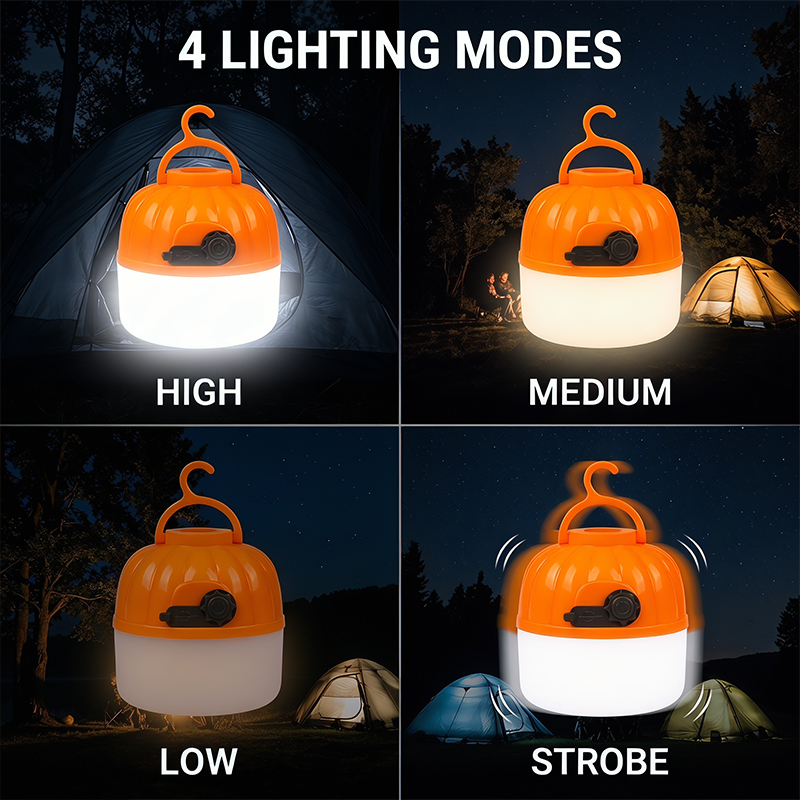 Mini Portable LED Pumpkin Bulb - đánh giá và giá Led Strip Lights
