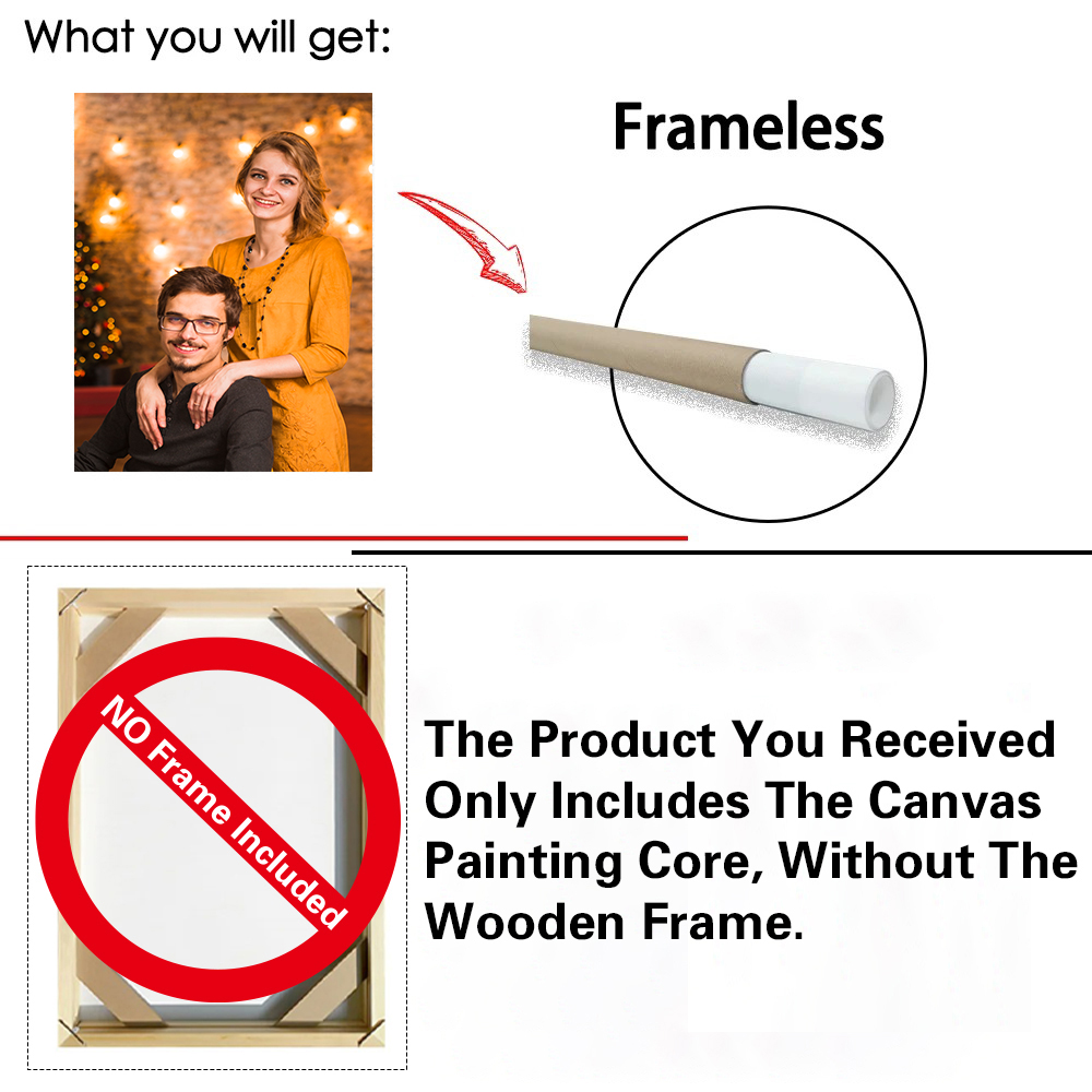 1pc Frameless Personalize Cust - đánh giá và giá Home Decor Aesthetic
