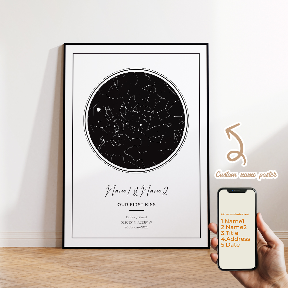 Modern Custom Personalized Nig - đánh giá và giá Home Decor Aesthetic