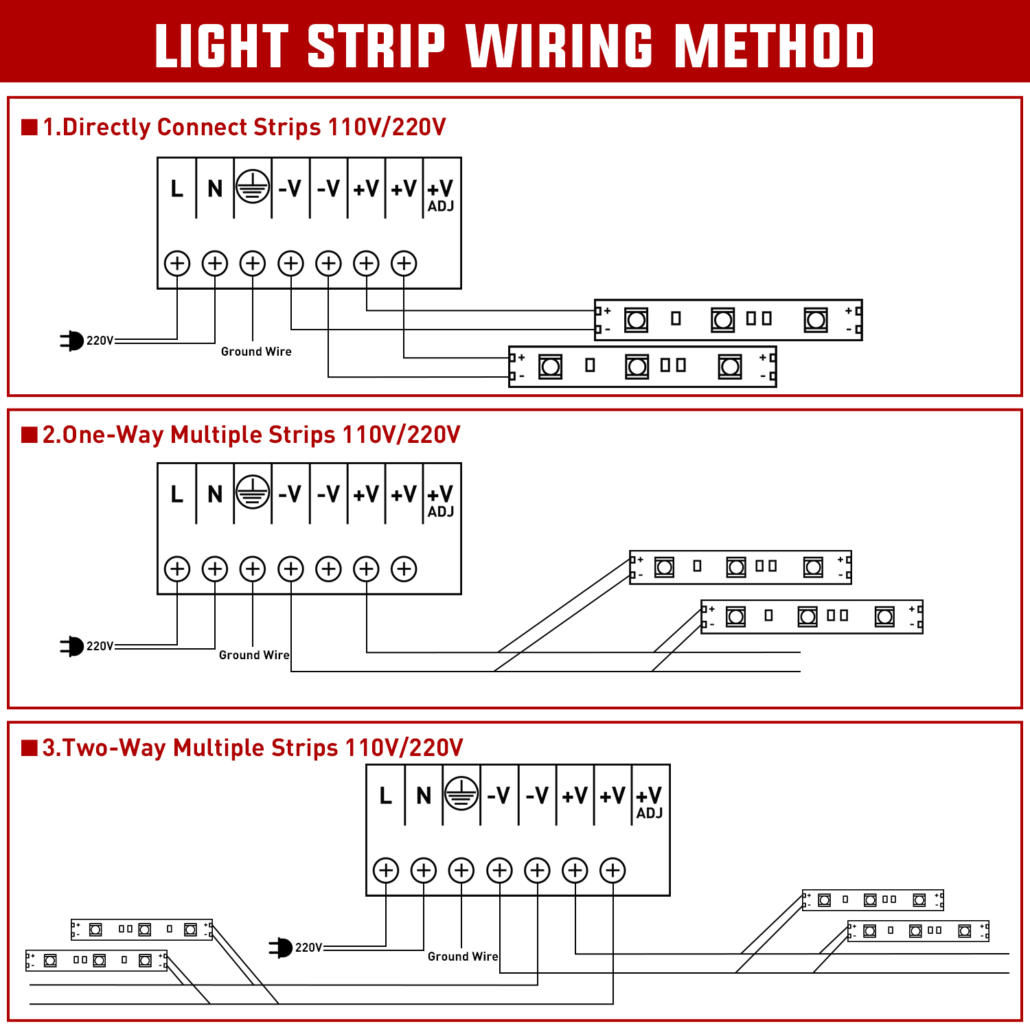 Nilight AC 110V/220V to DC 12V - đánh giá và giá Led Strip Lights