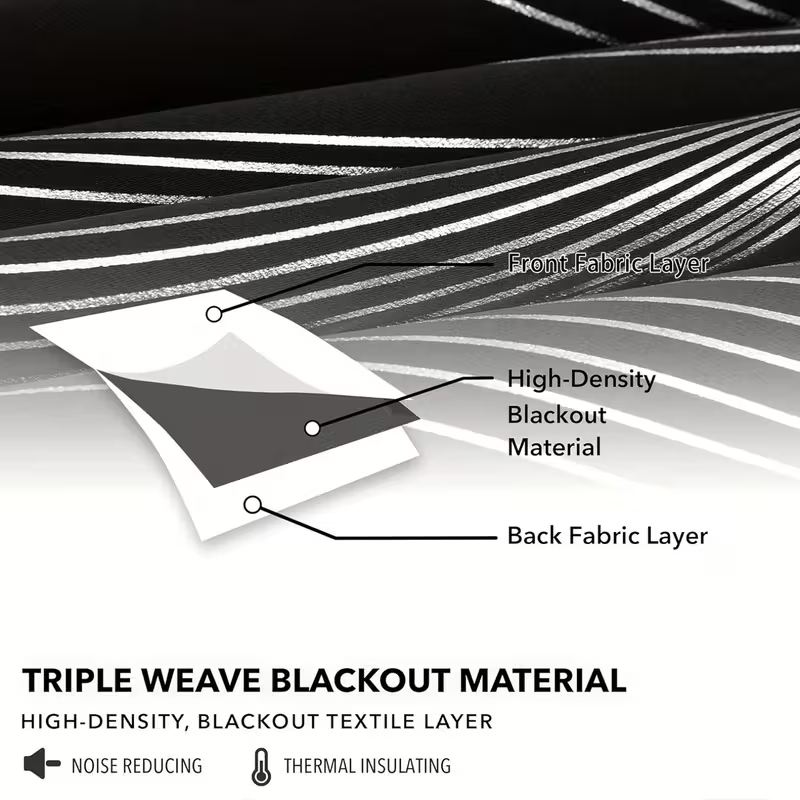 Black Blackout Curtains for Li - đánh giá và giá Home Decor Curtain